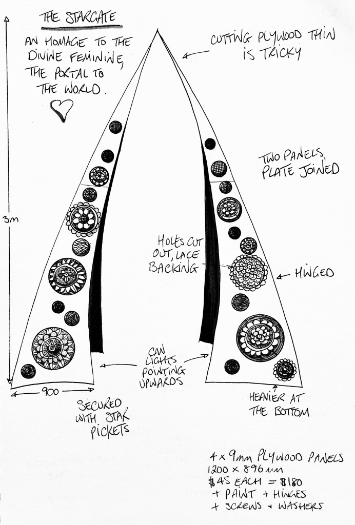 Concept sketch for the Stargate